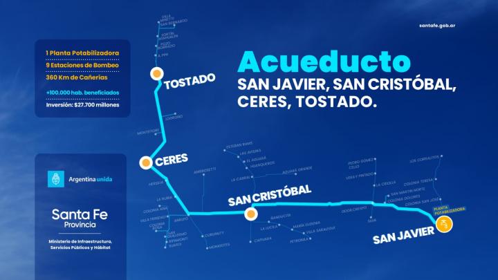 De San Javier a Tostado, otro acueducto provincial