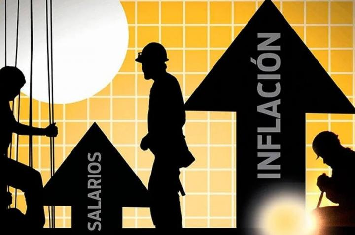 Los salarios perdieron por goleada ante la inflación 
